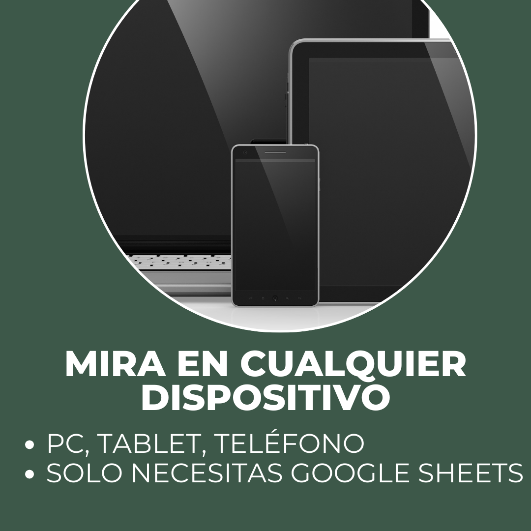Presupuesto Mensual 50-30-20: Mejora tus Finanzas