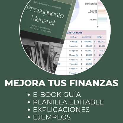 Presupuesto Mensual 50-30-20: Mejora tus Finanzas