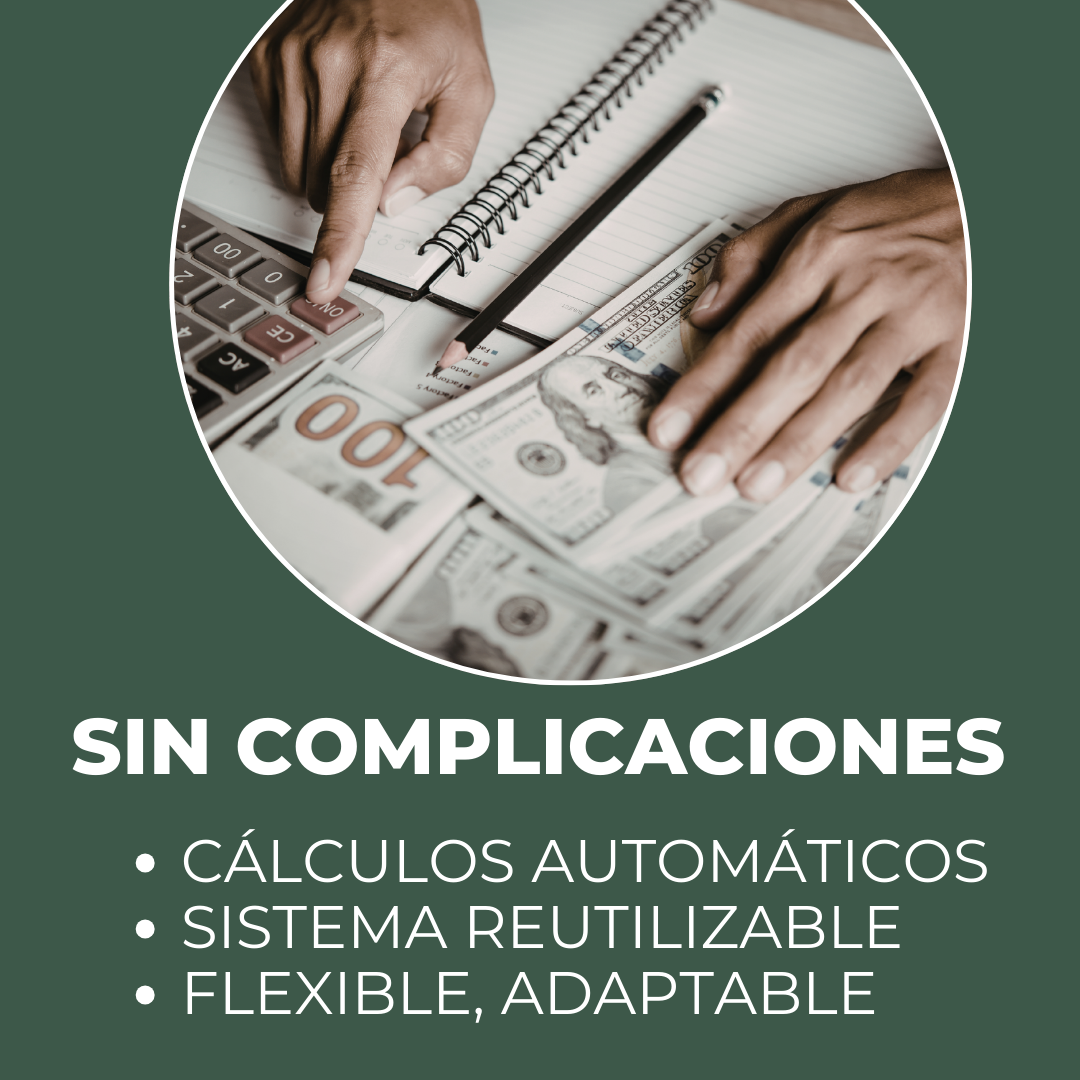 Presupuesto Mensual 50-30-20: Mejora tus Finanzas